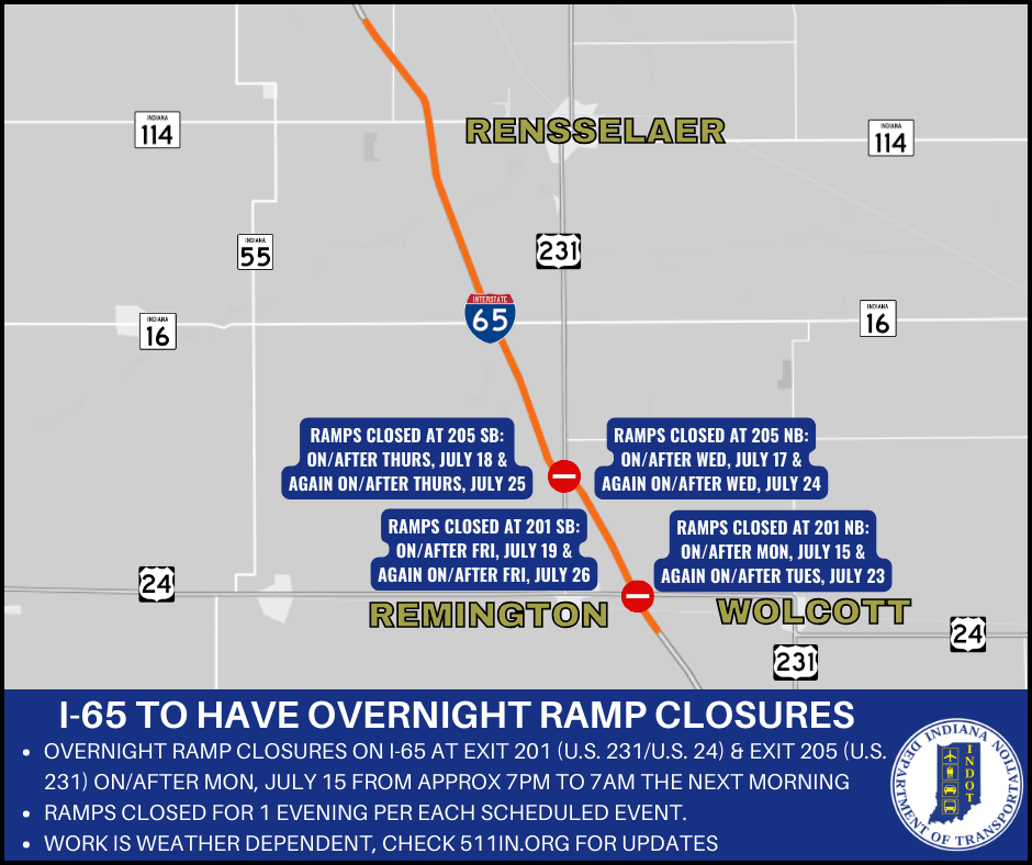 I-65 to have overnight ramp closures in Jasper County