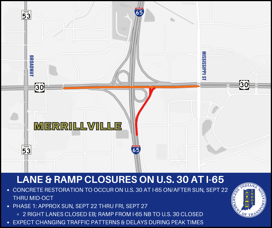 U.S. 30 to have lane and ramp closures at I-65